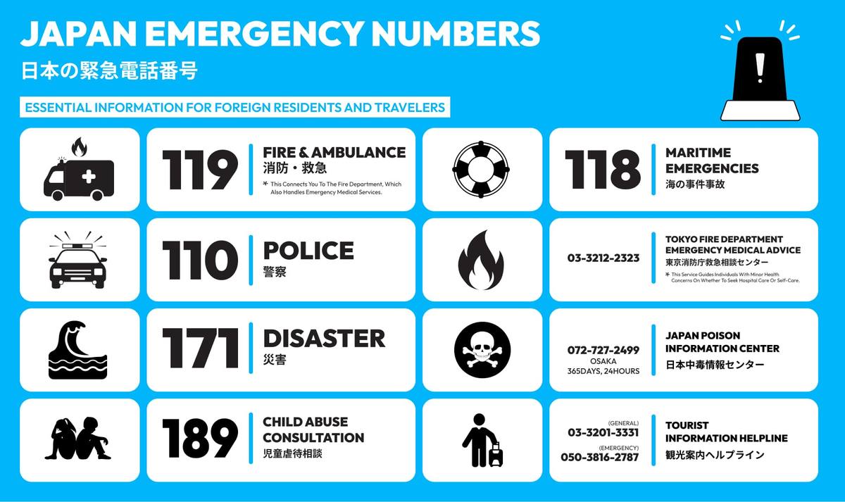 Japan Emergency Numbers: Essential Information for Foreign Residents ...