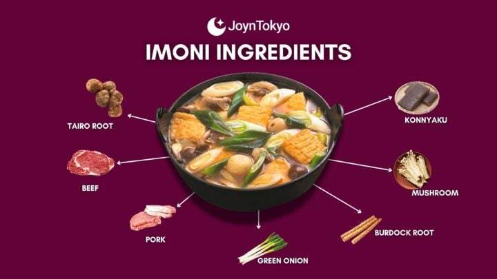 Imoni ingredients