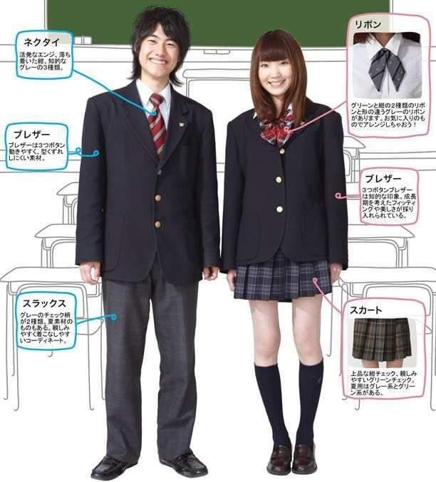 制服配件和变化