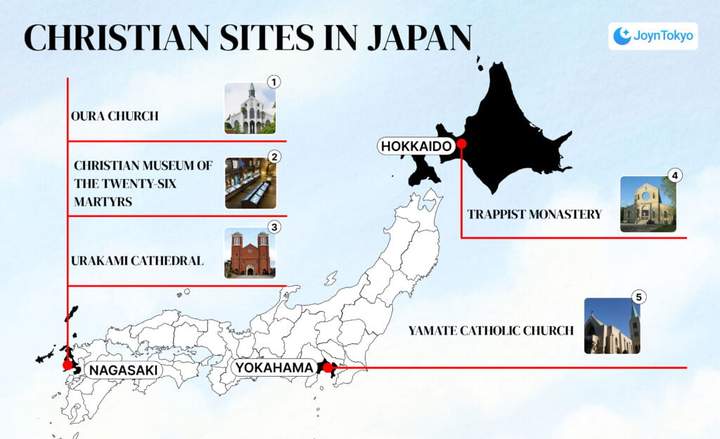 日本重要的基督教圣地