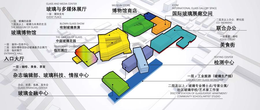 北京玻璃博物馆 文化空间设计 图纸 | 有物建筑 MEANSGROUP
