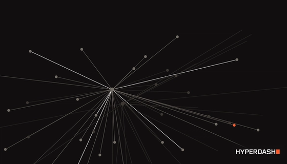 A deep dive into Jump Trading's Hyperliquid activity