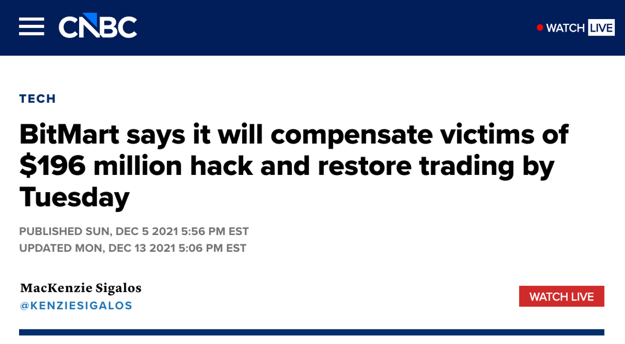 CNBC news headline from December 5, 2021 reporting that BitMart says it will compensate victims of the $196 million hack and restore trading by Tuesday, written by MacKenzie Sigalos
