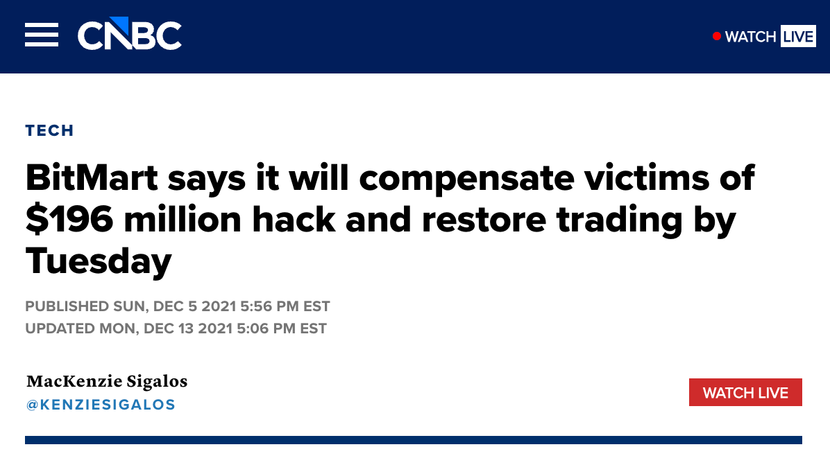 CNBC news headline from December 5, 2021 reporting that BitMart says it will compensate victims of the $196 million hack and restore trading by Tuesday, written by MacKenzie Sigalos