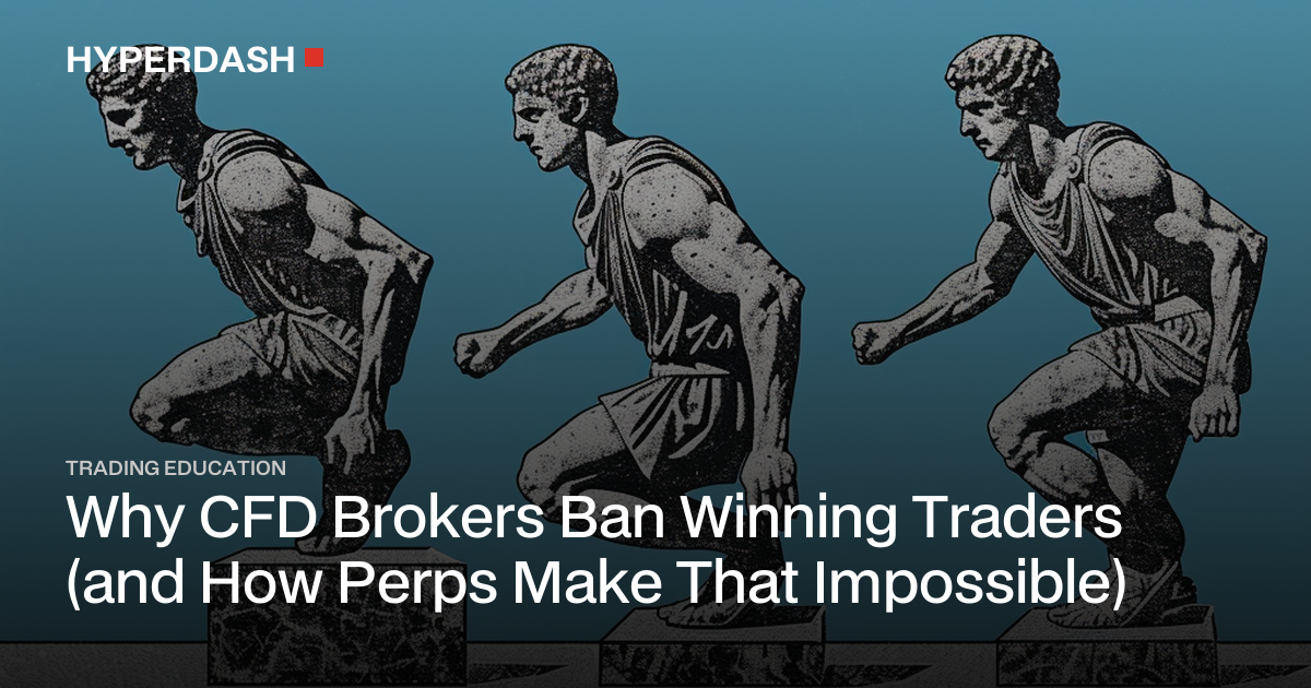 Why CFD Brokers Ban Winning Traders