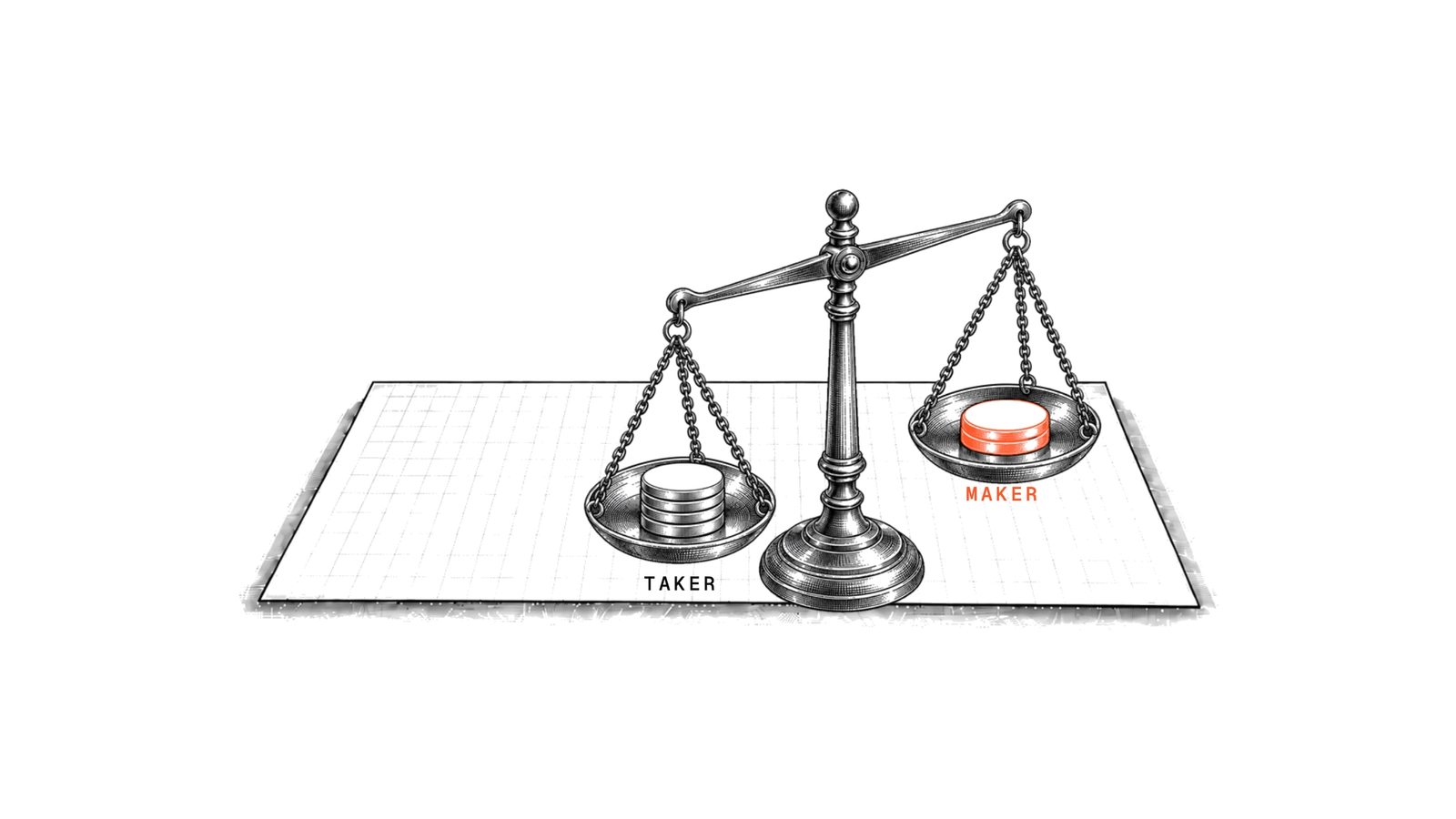 Engraved balance scale with a heavy stack of taker coins and a lighter orange stack of maker coins