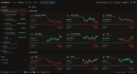 The Best Tools for Trading on Hyperliquid in 2026 | Hyperdash