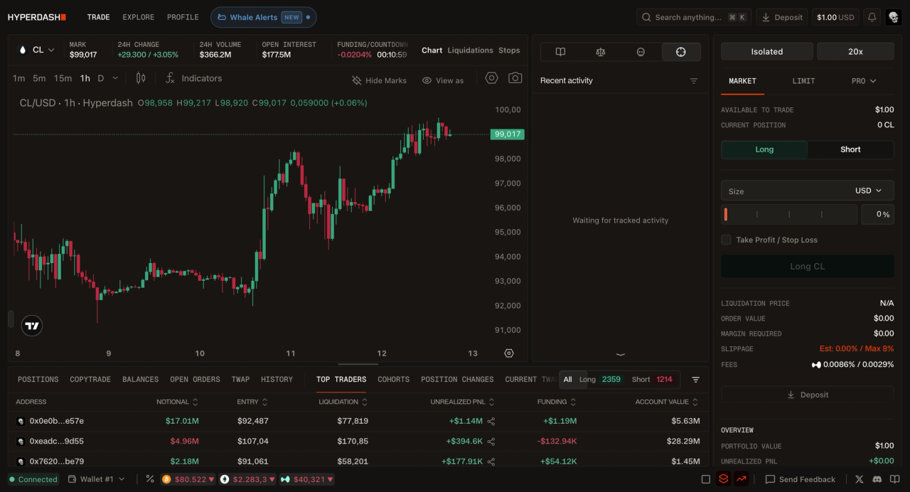 Screenshot of the Hyperdash trading terminal showing the WTI Crude Oil perpetual futures (CL-USD) market with live order book and leverage controls