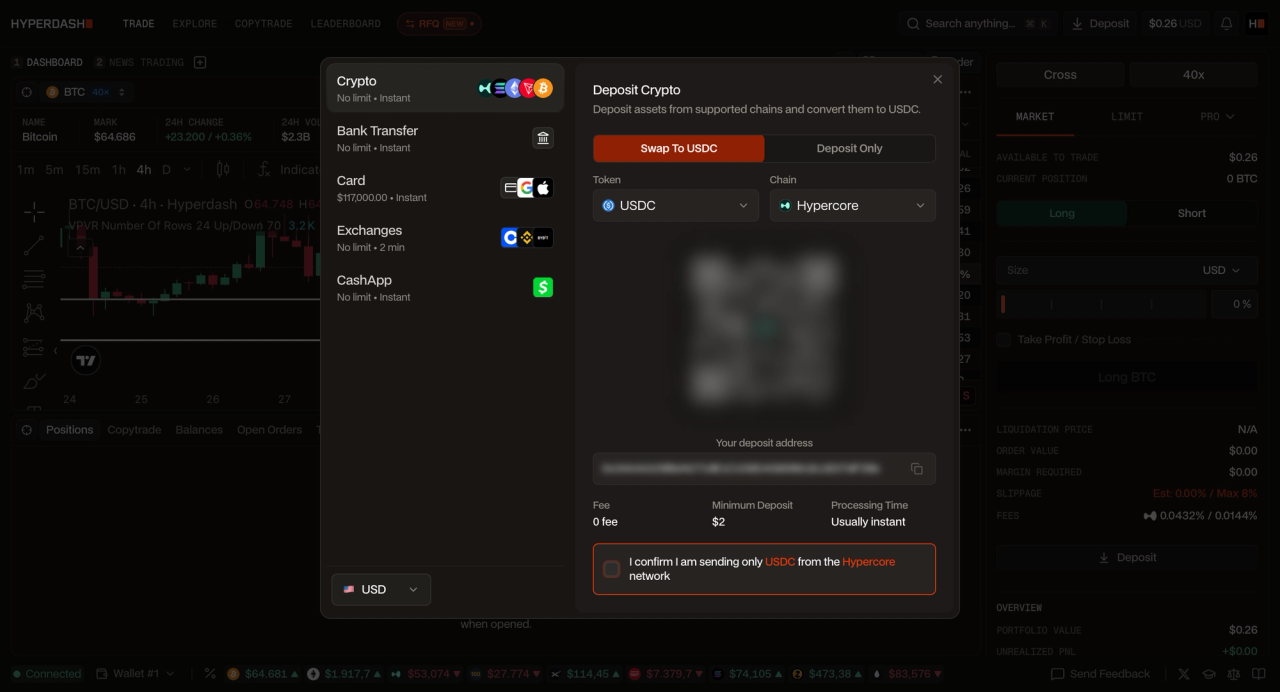 Hyperdash deposit interface showing multiple funding options including crypto, bank transfer, card, exchanges, and CashApp, with a USDC deposit modal open on the Hypercore network showing zero fees, a two-dollar minimum deposit, and usually instant processing time