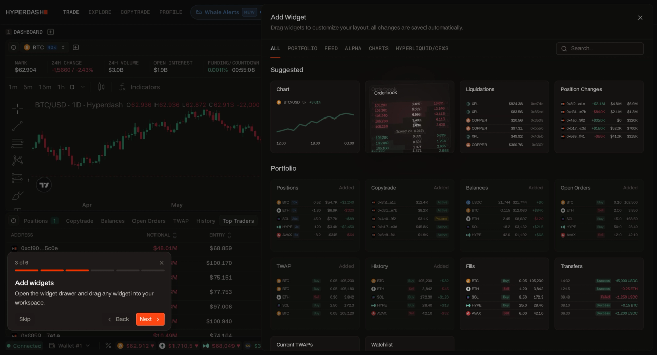 Hyperdash Modular Dashboard with drag-and-drop widgets