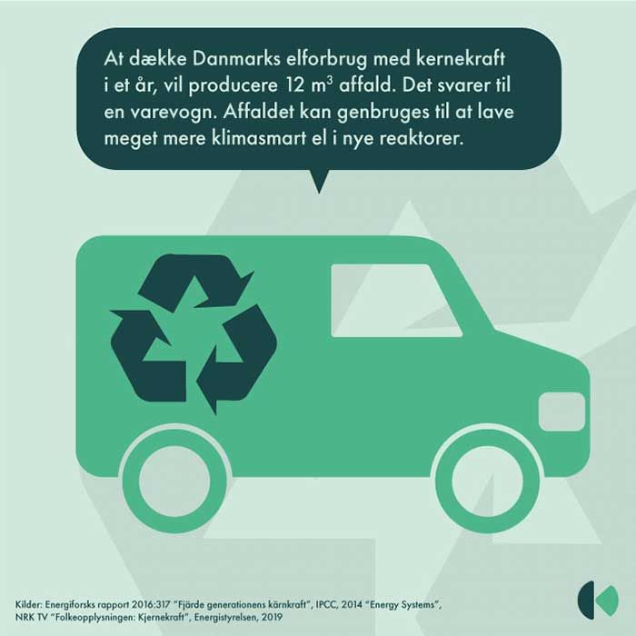 Nukleart "affald" kan genbruges.