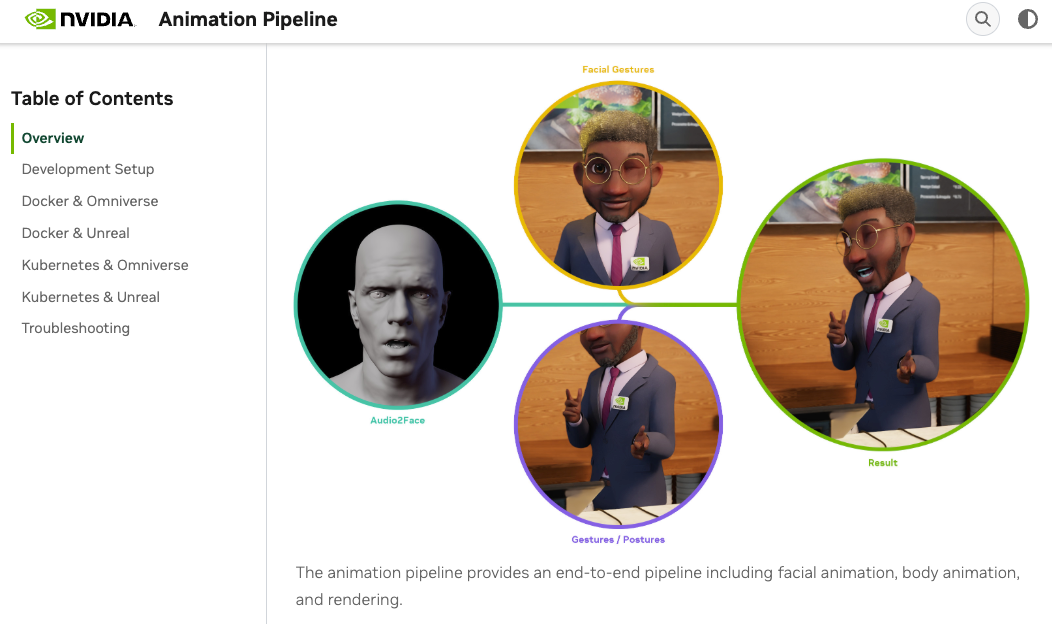 AI Animation Pipeline for Small Creative Teams