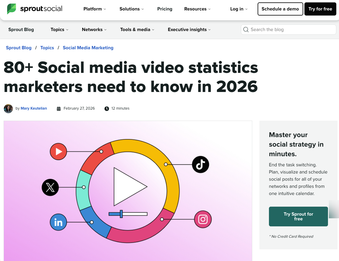 A colorful marketing chart analyzing video strategies that benefit from an ai sound effect generator.