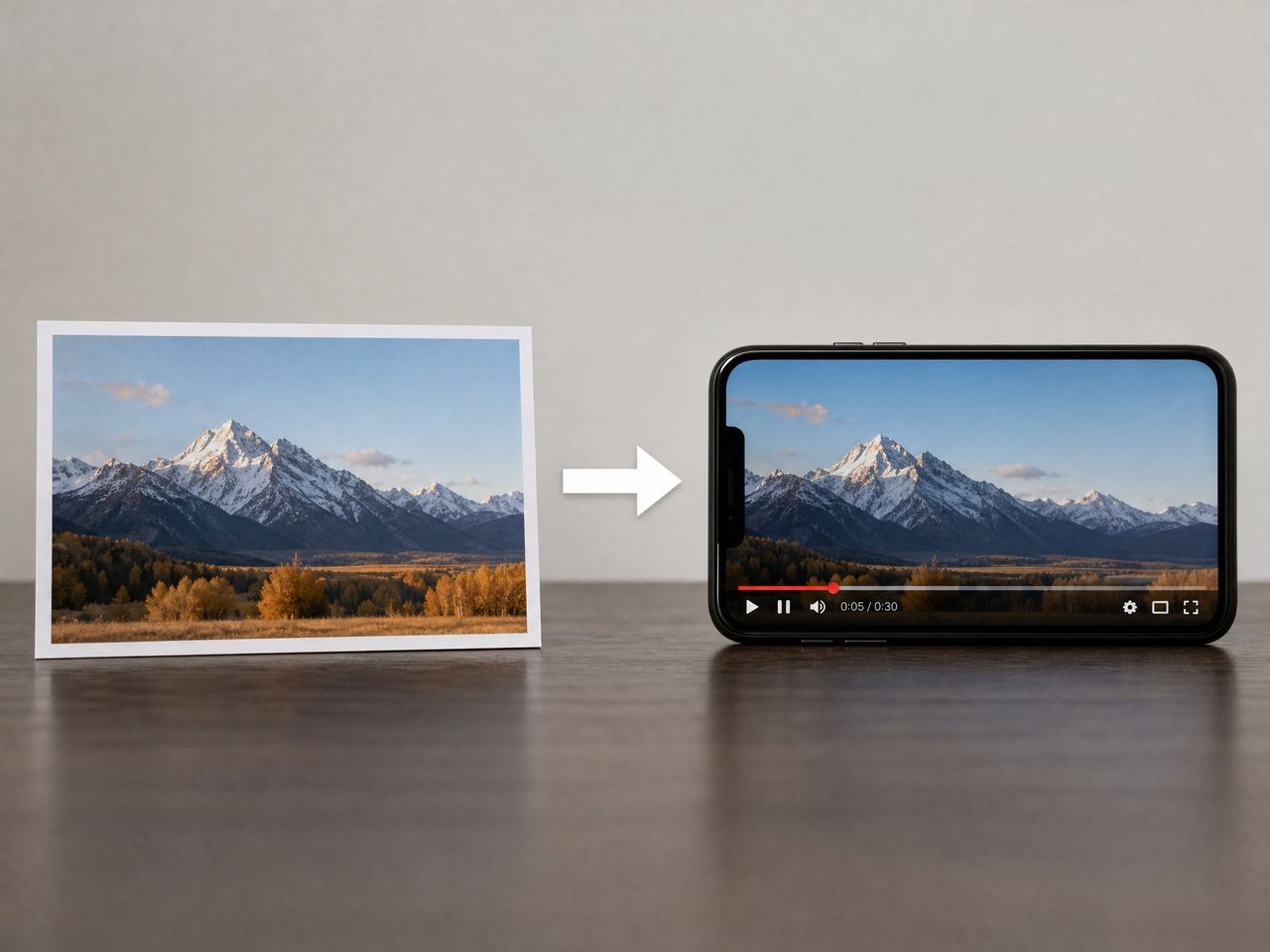 Image to Video AI: Turn Images Into Videos