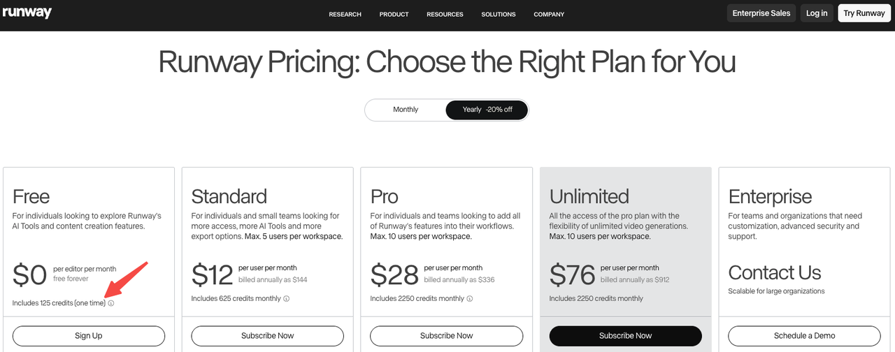 Runway Pricing