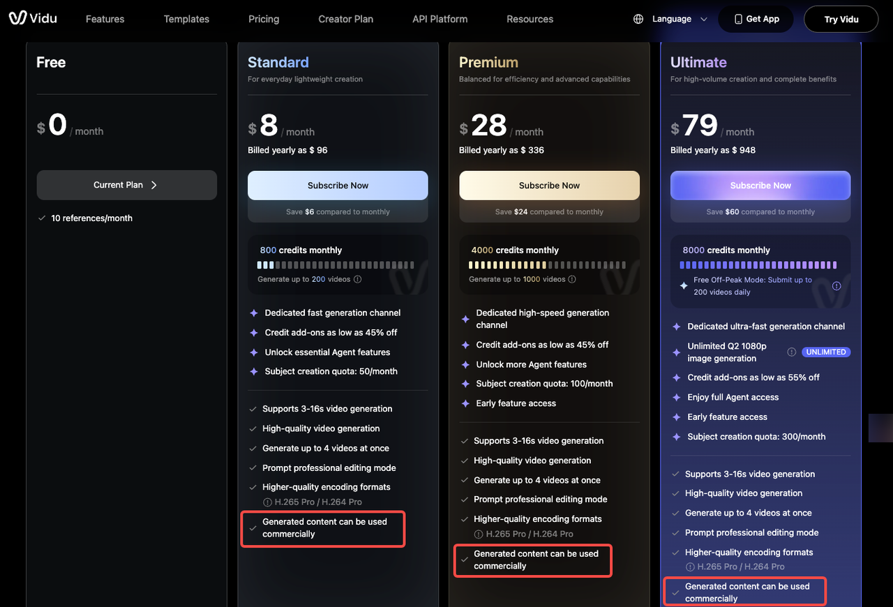 Subscription plans and commercial use rights for Vidu AI tiktok background video generator.