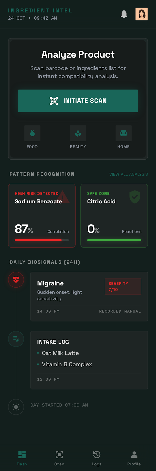 Case Study: The Allergy Navigator
