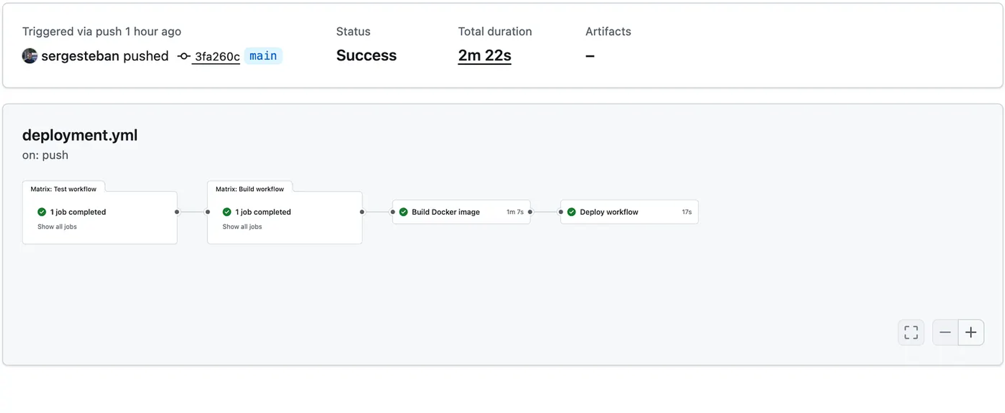 Github Pipeline running