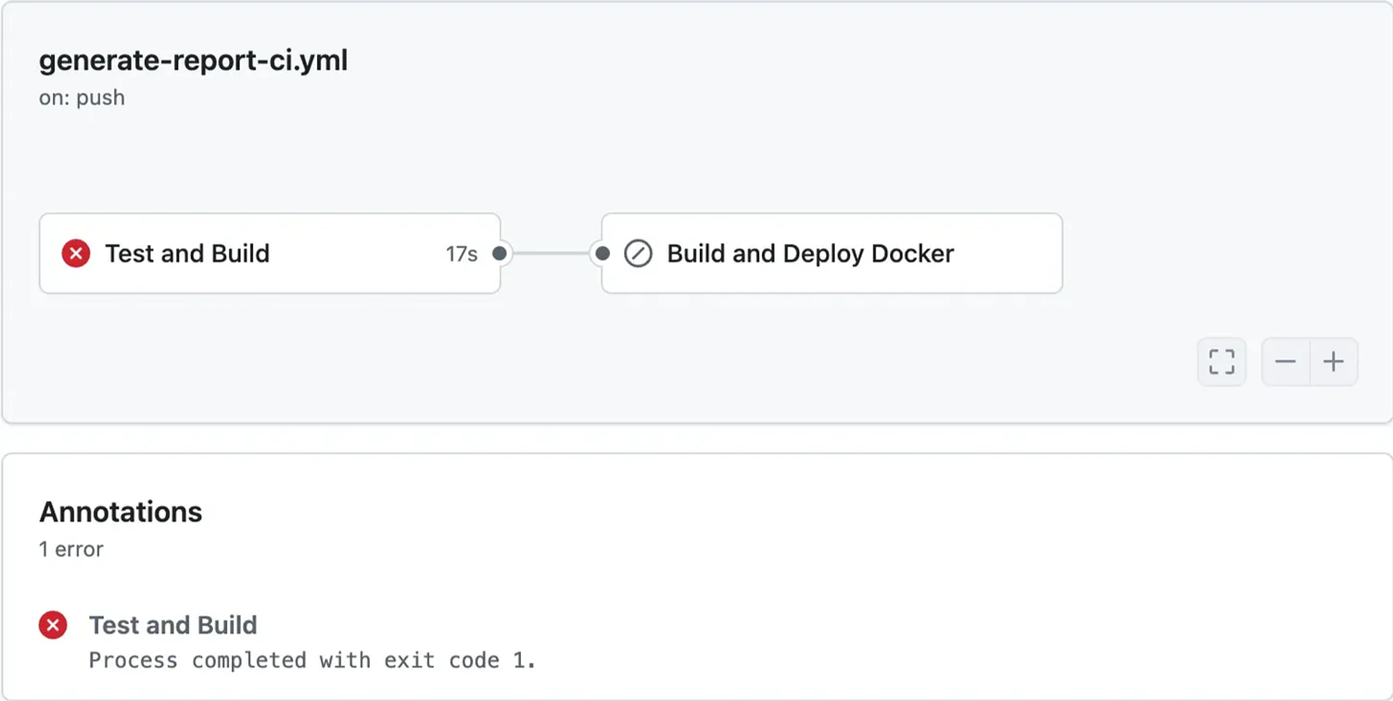 Github Actions pipeline