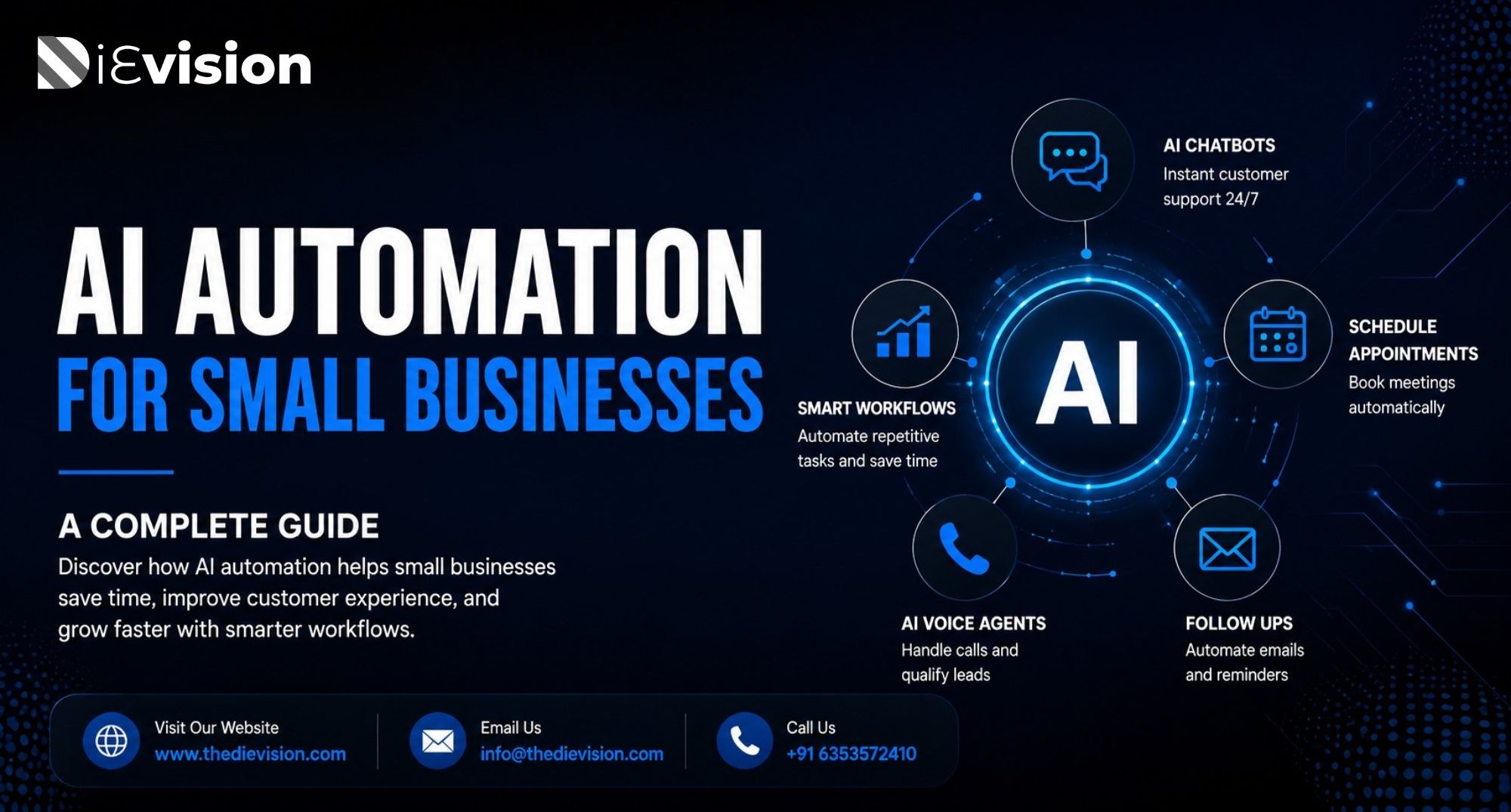 Featured image for blog post: AI Automation for Small Businesses: A Complete Guide