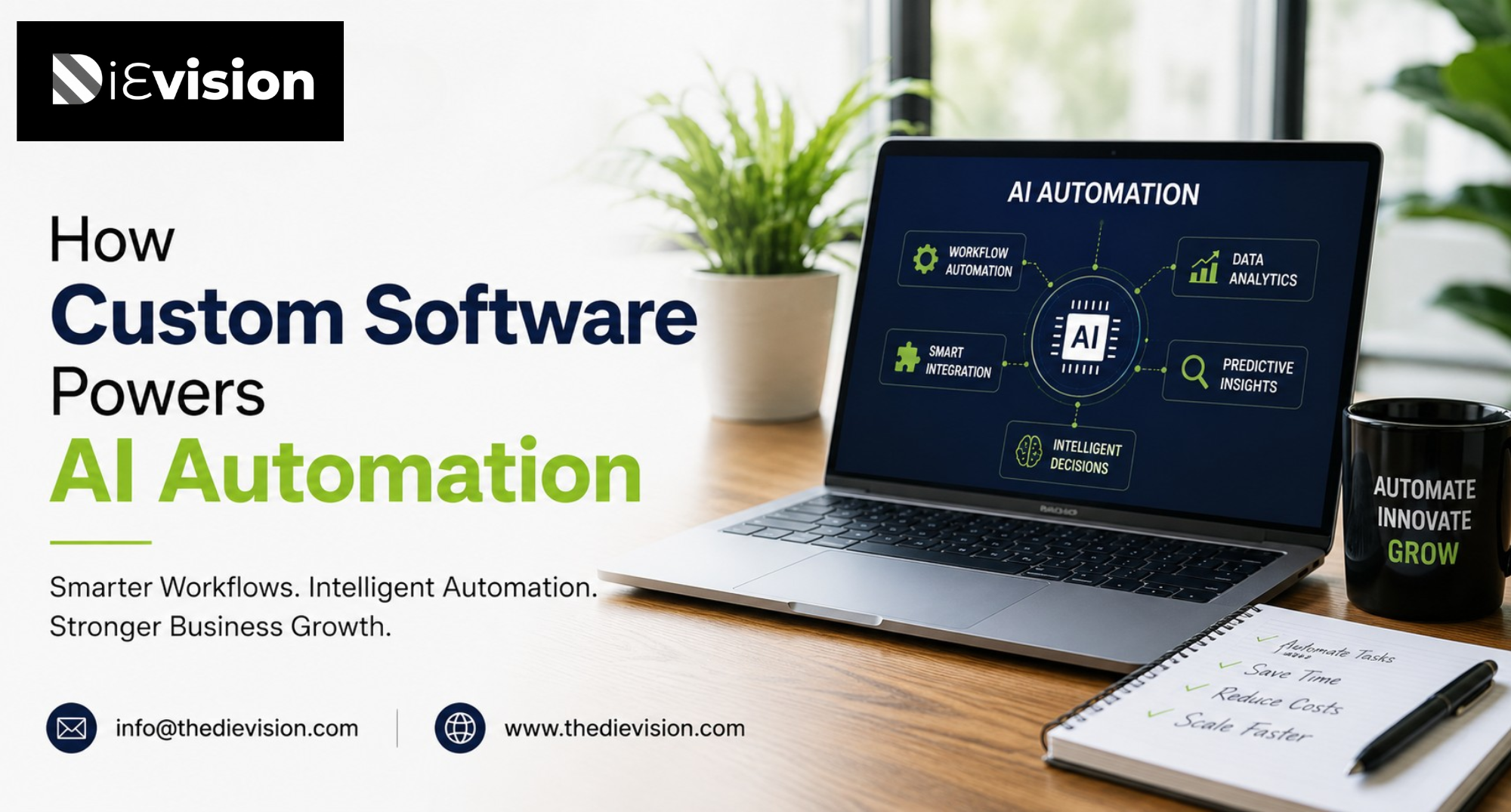 Featured image for blog post: How Custom Software Powers AI Automation