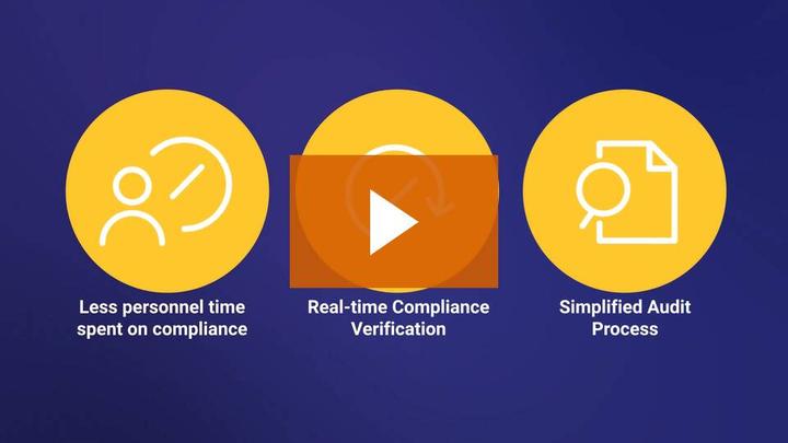 Achieving Continuous Compliance with FireMon