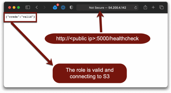 Image showing an IAM role assigned to an instance, providing it with automatically rotating credentials.
