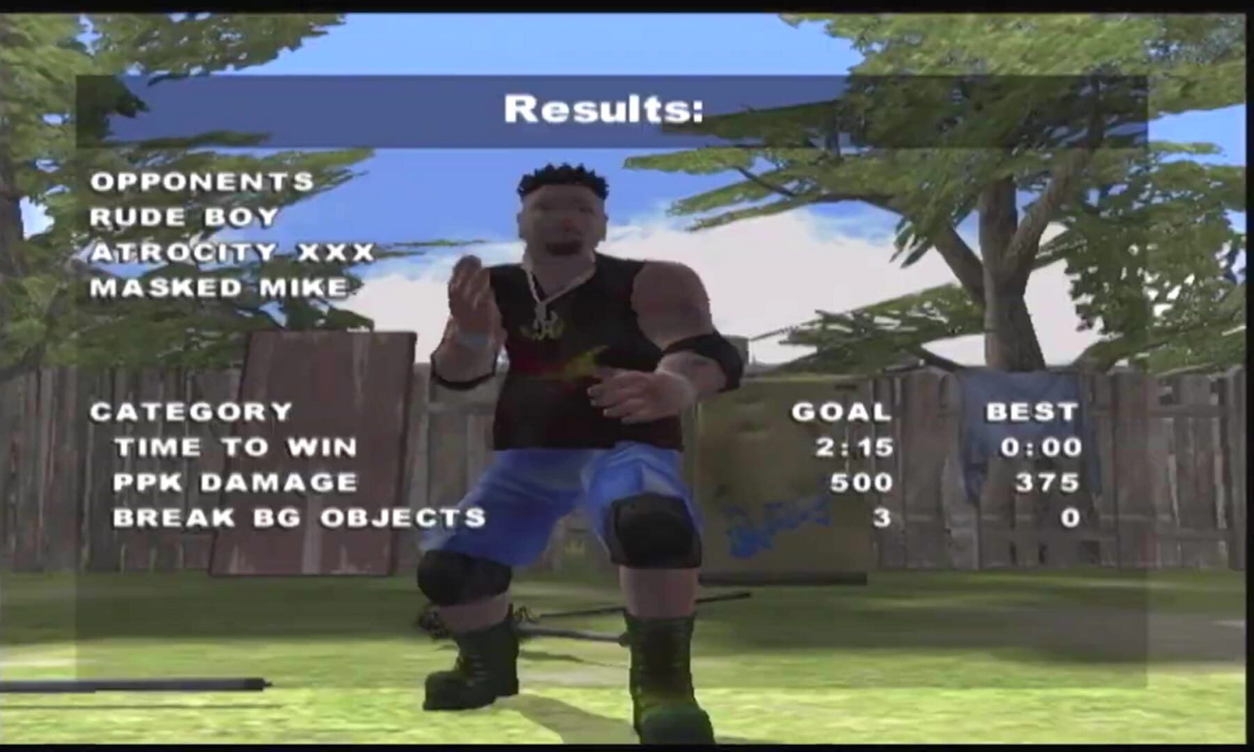 Backyard Wrestling: Don’t Try at Home screenshot 15