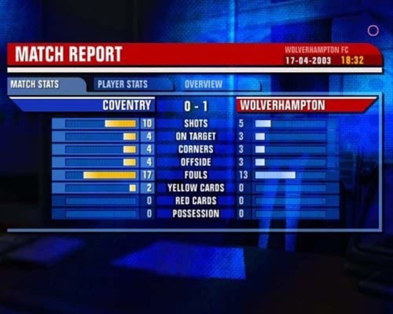 Premier Manager 2003-04 screenshot 7