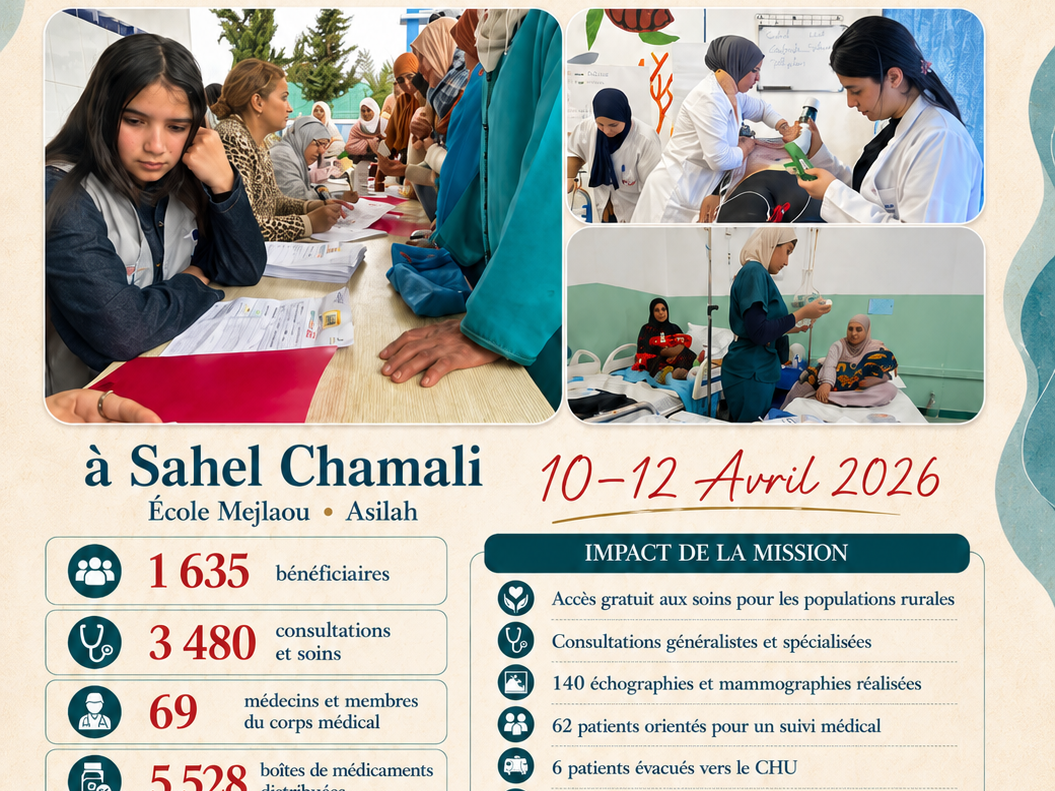 Laprophan accompagne la caravane médicale Securaid 26 au profit des populations rurales de Sahel Chamali
