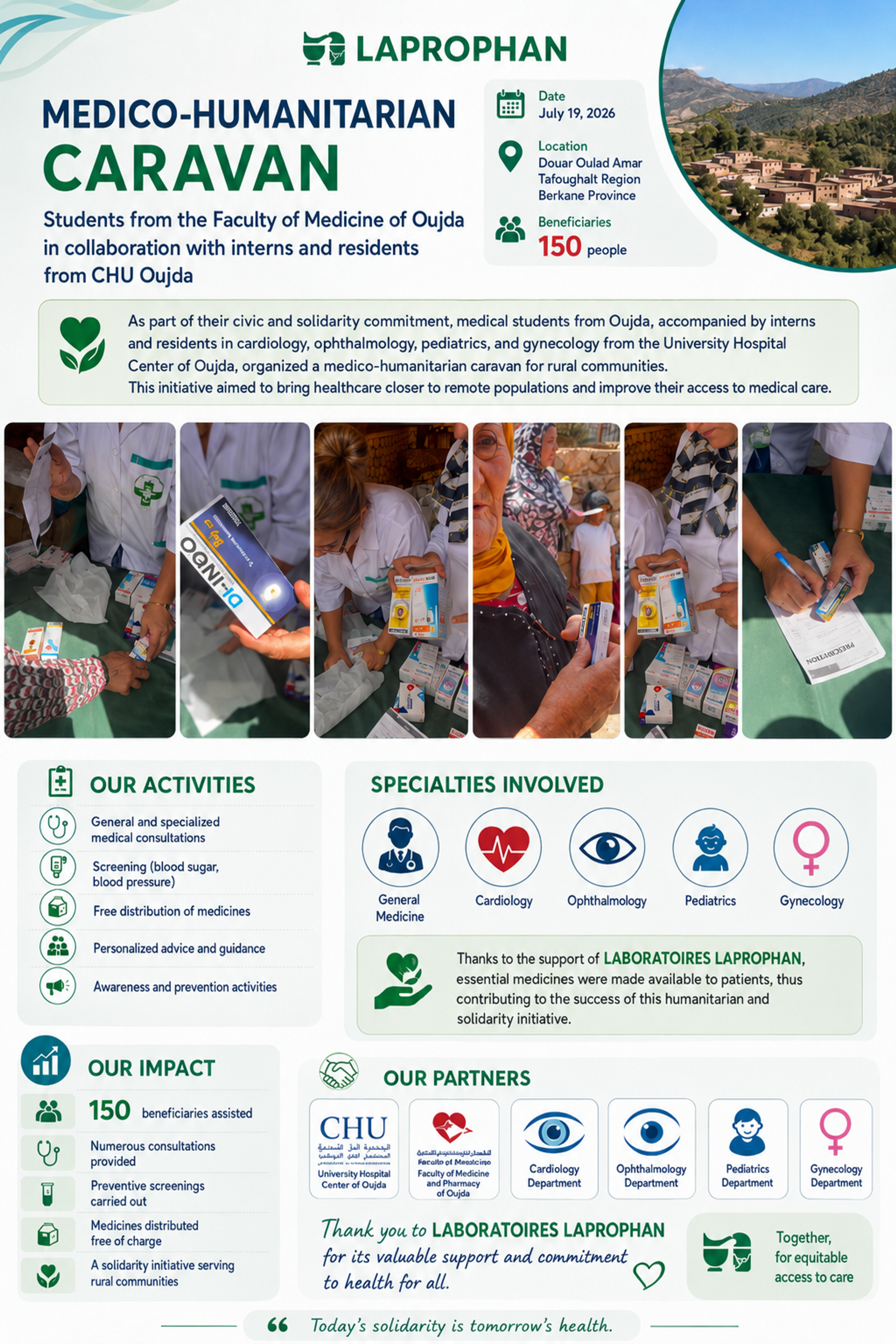 Laprophan Supports a Medical-Humanitarian Caravan in Douar Oulad Amar
