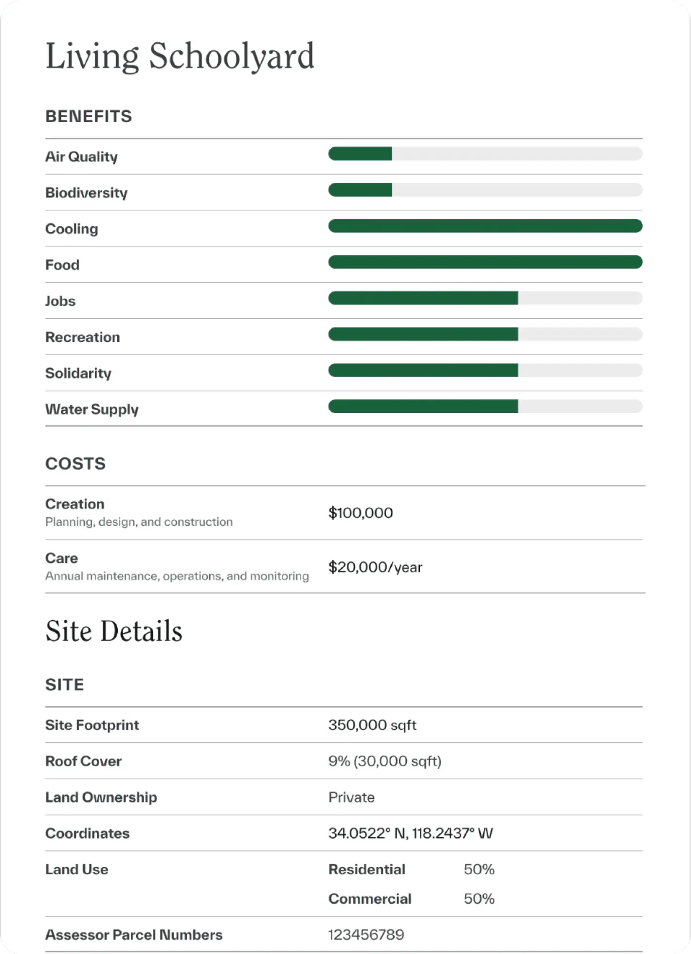 A sample Field Kit project export outlines the benefits, costs, and site details of Living Schoolyard design proposal.
