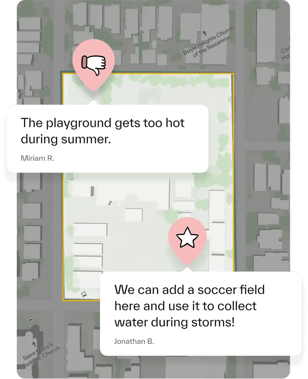A sample Field Kit sketch highlights community observations about the playground getting too hot during summer and the possibility of adding a soccer field to collect water during storms.