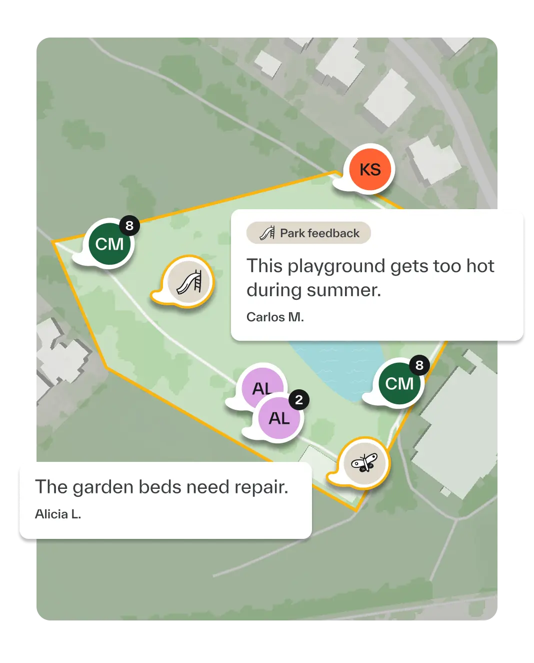 A sample Field Kit sketch highlights community observations about the playground getting too hot during summer and the garden beds needing repair.