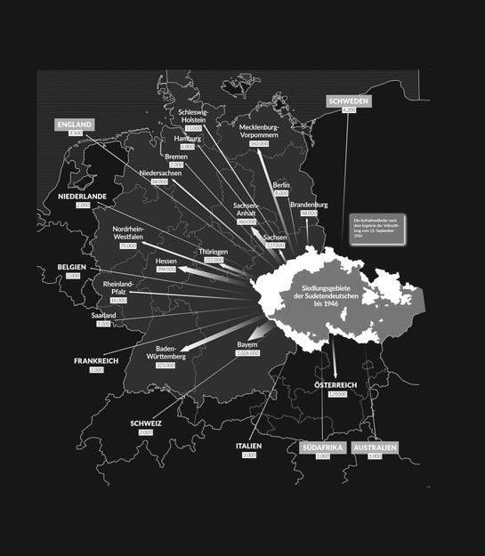 Migrationskarte der Sudetendeutschen nach dem Zweiten Weltkrieg