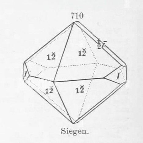 James Dana – System of Mineralogy (1837)