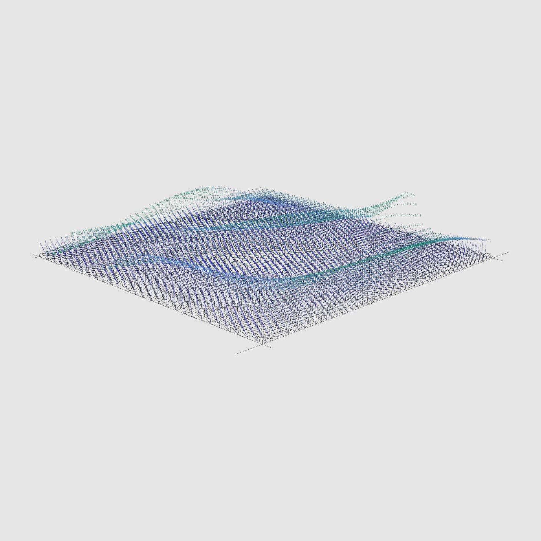 Formfeld Algorithm