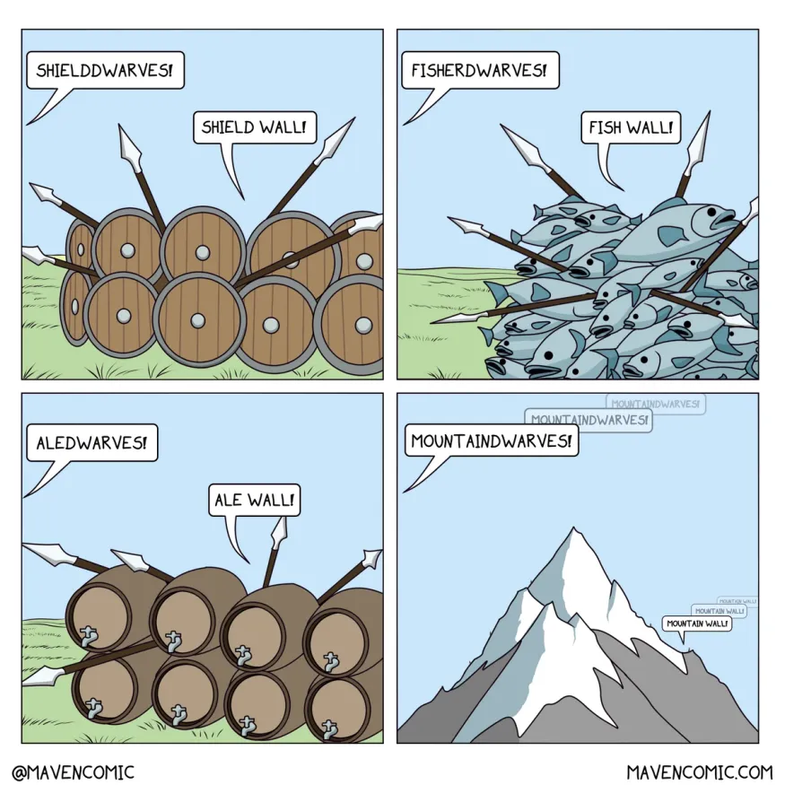 Militia Training 101