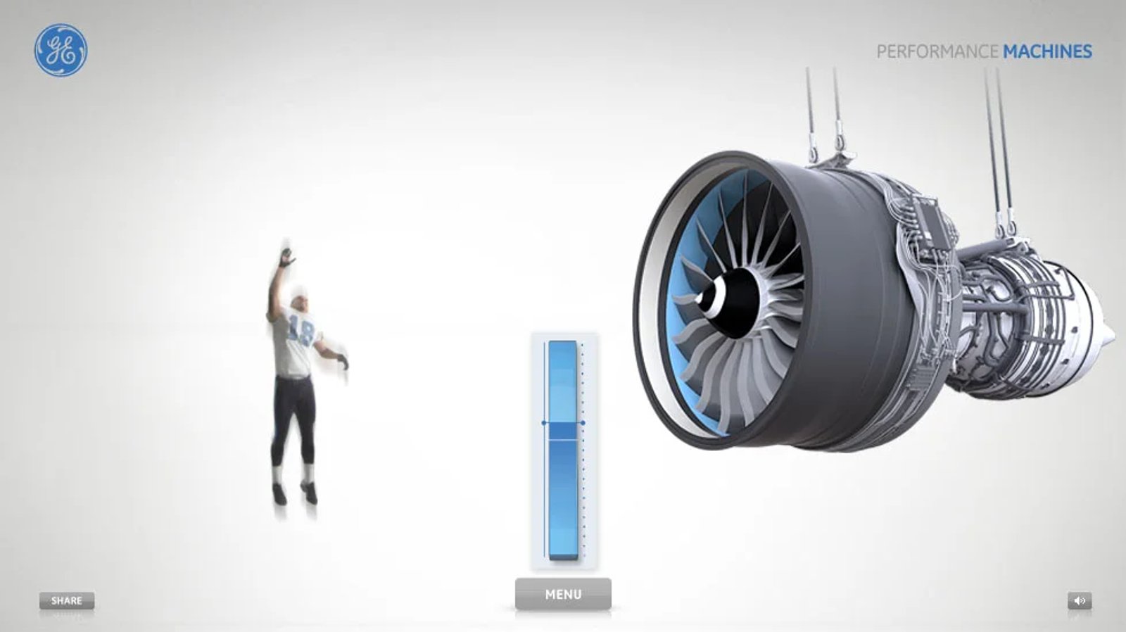 General Electric · GE: Performance Machine (2/7)