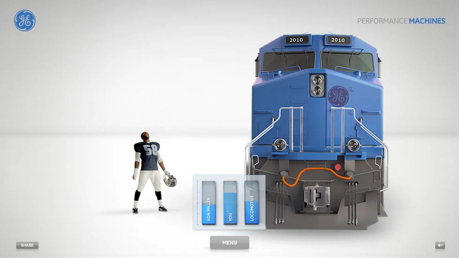 General Electric · GE: Performance Machine (1/7)
