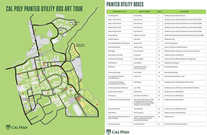 Utility Box Art Now Featured On Map Inside Cal Poly