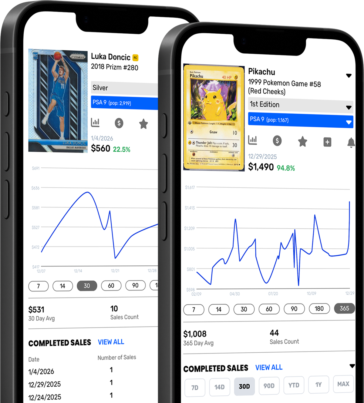 Market Movers app mockup