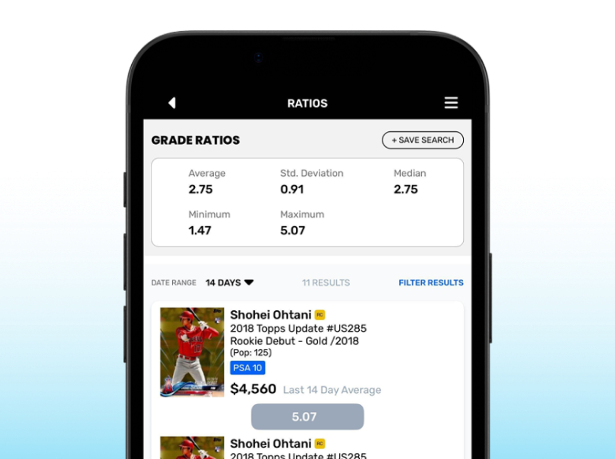 Intelligence Reports