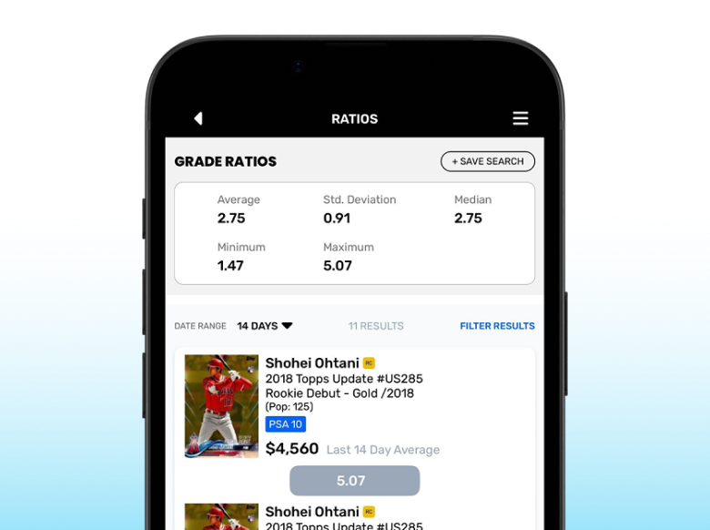 Intelligence Reports