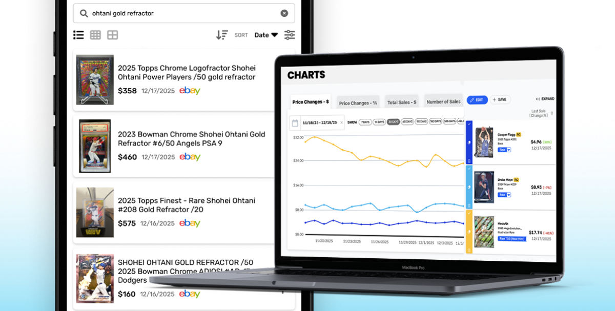 Sales History & Price Charts