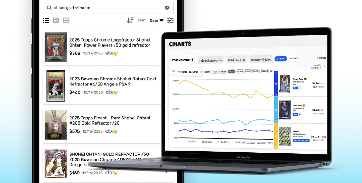 Sales History & Price Charts