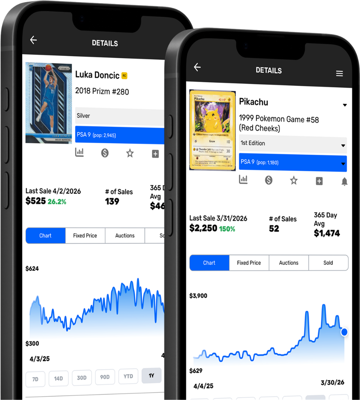 Market Movers app mockup