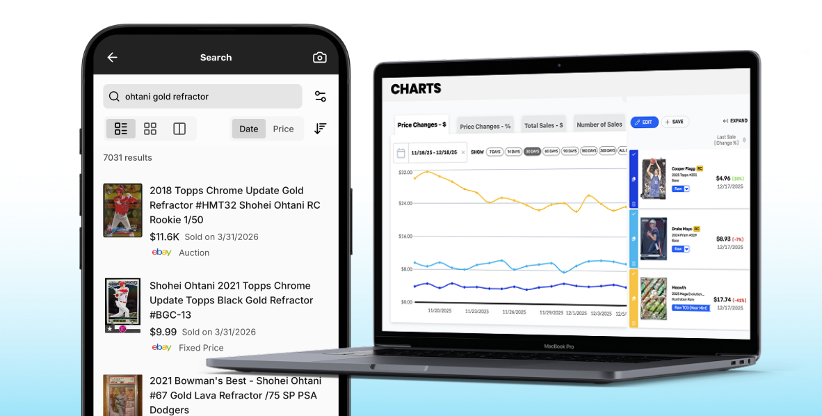 Sales History & Price Charts