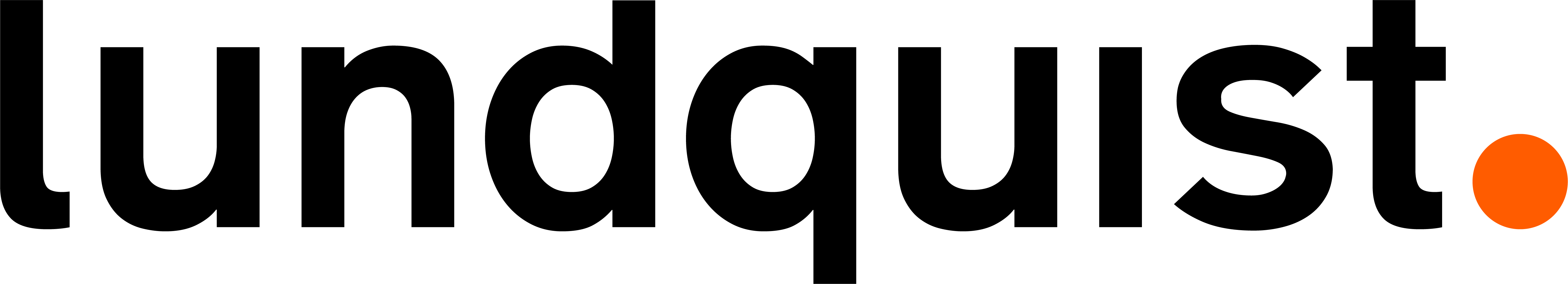 Lundquist srl logo
