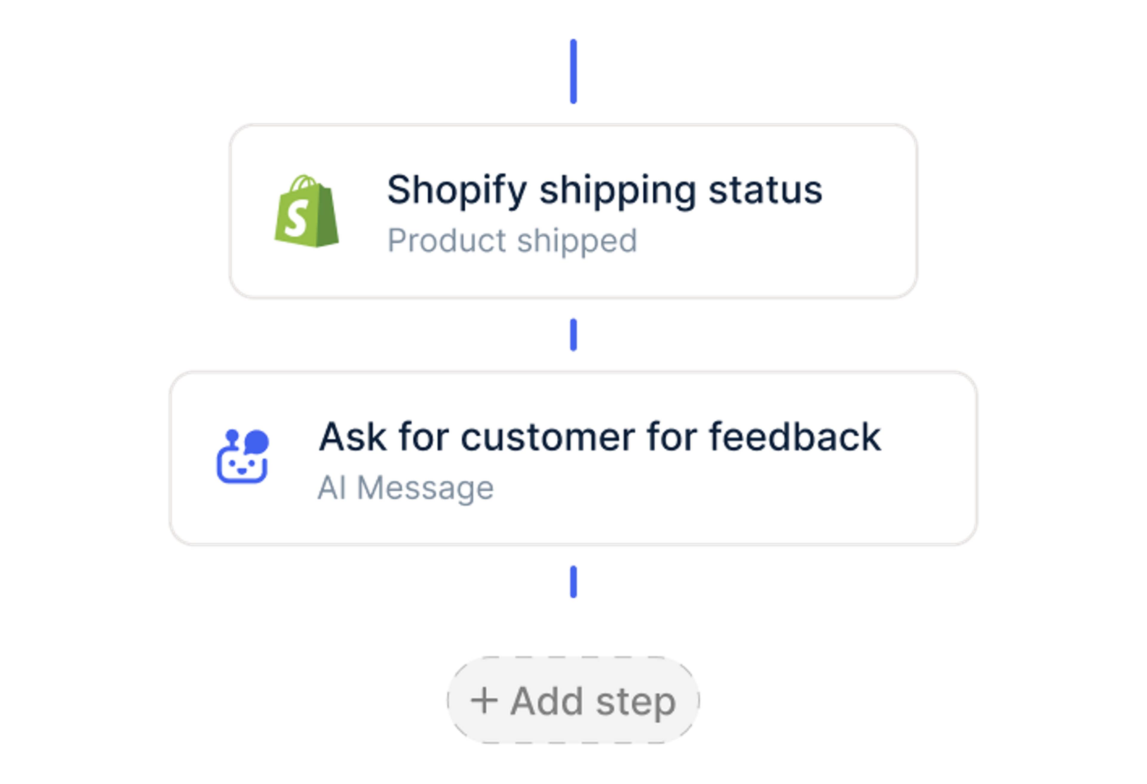 The parcel is faster than your inbox